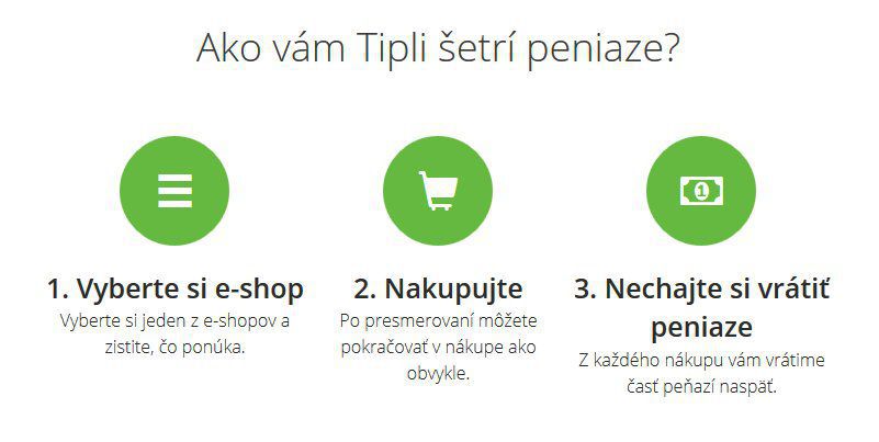Šetrite s Cashbackom