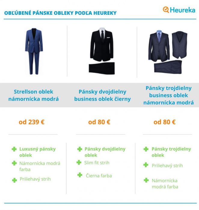 Oblečenie a móda - Heureka.sk