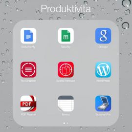 Produktivita